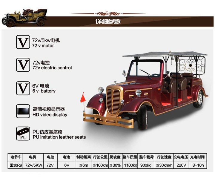 11座旅游观光车老爷车－详细参数