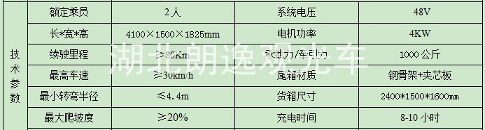 电动货车参数